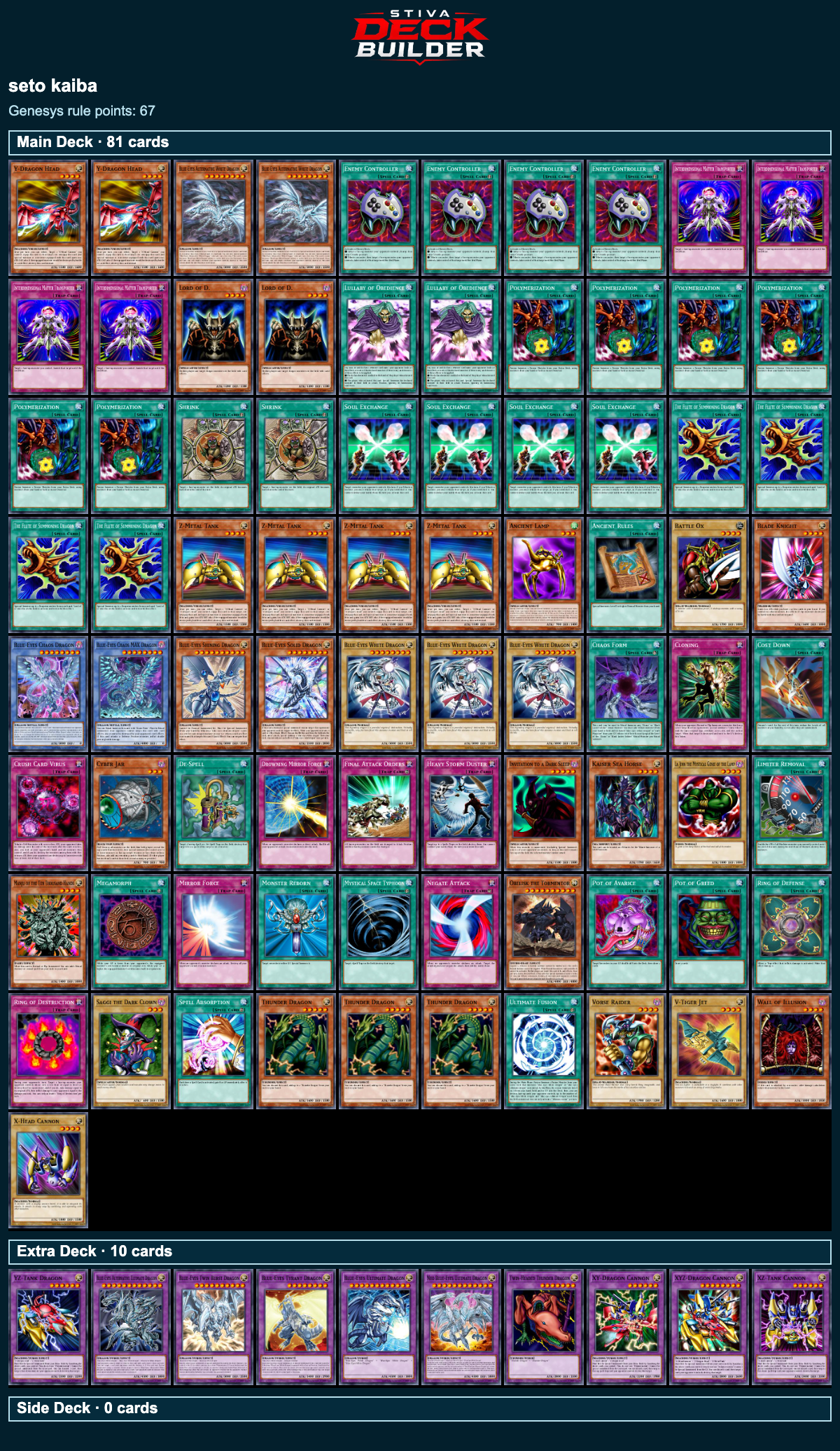 seto kaiba - Image 4